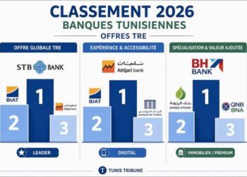 Banques Tunisiennes : classement 2026 des meilleures offres pour les TRE